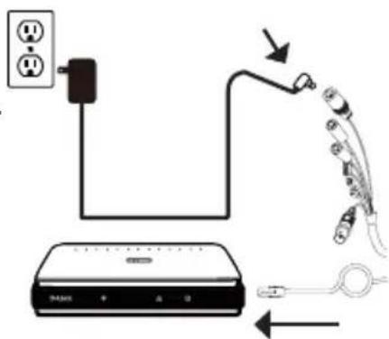 D-LINK DCS7517 - Connexion générale utilisant un adaptateur électrique 12 V cc (non fourni) - 1