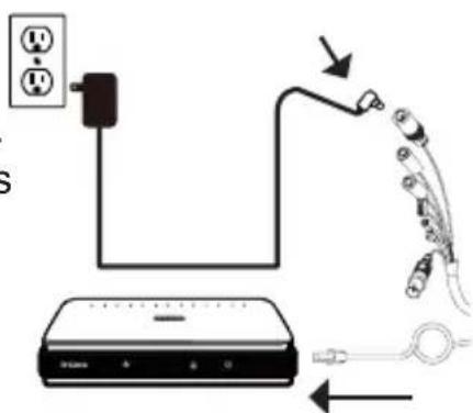 D-LINK DCS7517 - General Connection Using 12 V DC Power Adapter (not included) - 1