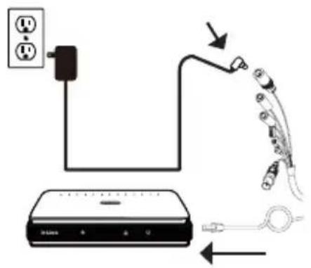 D-LINK DCS7517 - 連接12VDC電源變壓器(請另購) - 1