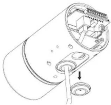 D-LINK DCS7517 - Raccordement au faisceau de cables optionnel - 2