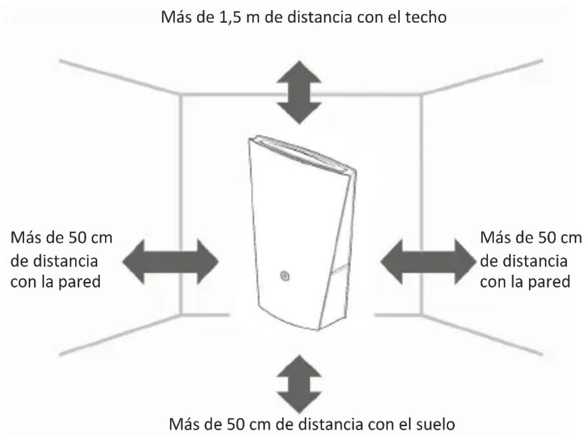 Arendo SERENITY 302602 - Modo de uso - 1
