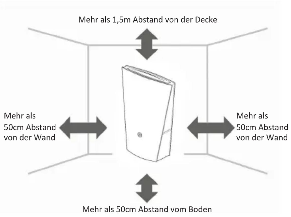 Arendo SERENITY 302602 - Wahl des Stellplatzes - 1