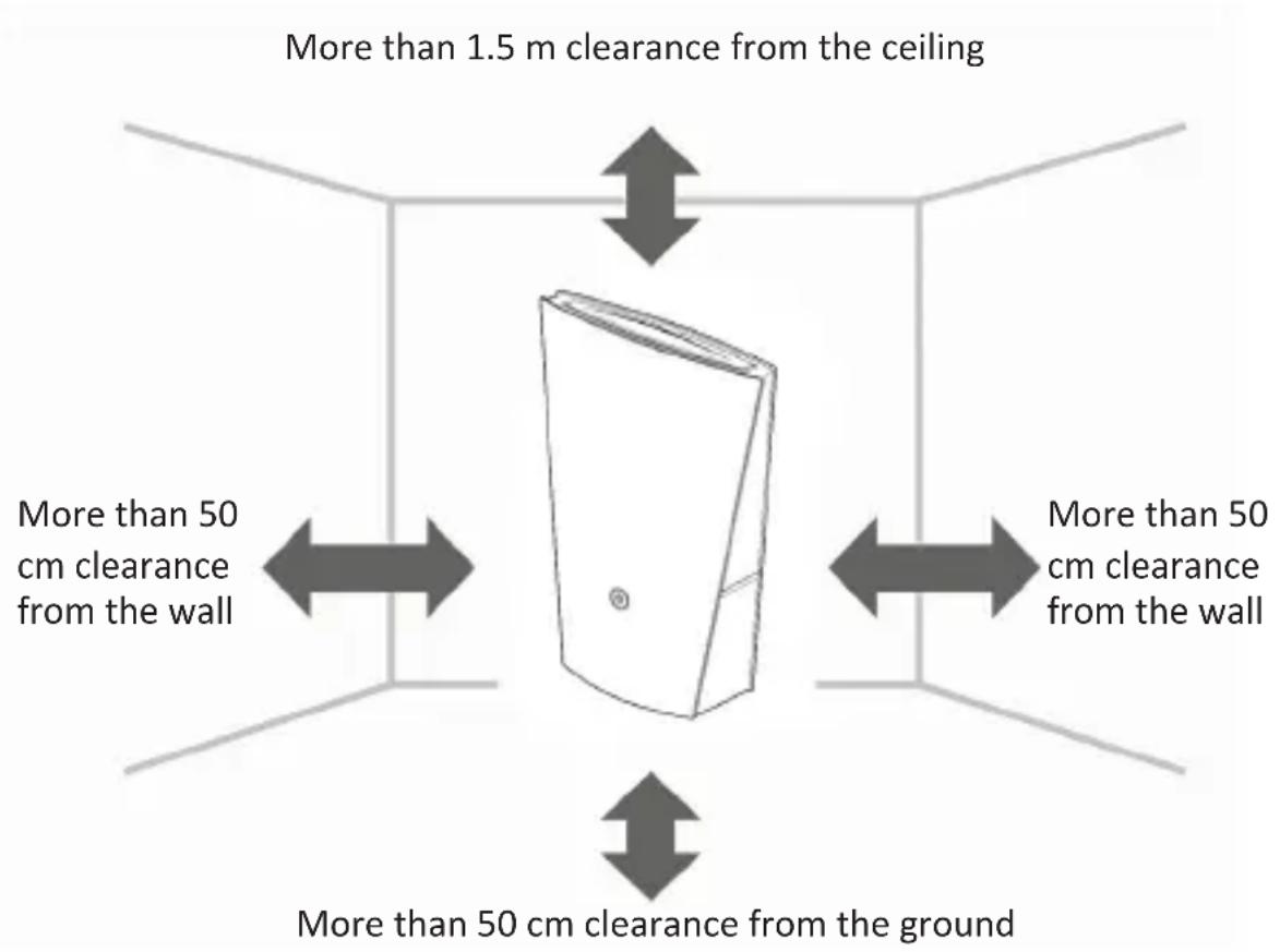 Arendo SERENITY 302602 - Selecting the right location - 1