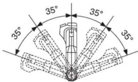 Tanaka THT2530 - Poignée pivotante multi-position (Fig. 10, 11) (sauf lame unique) - 2