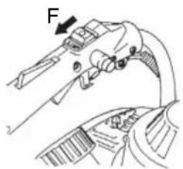 Tanaka THT2530 - Stopping (Fig. 12) - 1