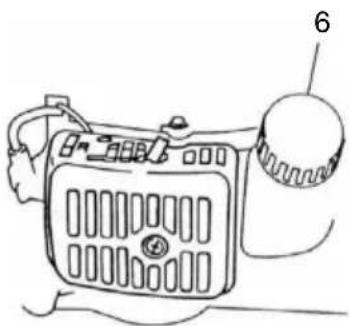 Tanaka THT2530 - WARNING (Fig. 3) - 1