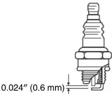 Tanaka THT2530 - Spark plug (Fig. 15) - 1