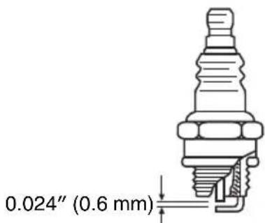 Tanaka THT2530 - Bougie (Fig. 15) - 1