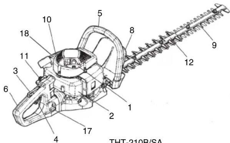 Tanaka THT2530 - DESCRIPTION - 3