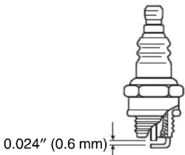 Tanaka THT2530 - Bujia (Fig. 15) - 1