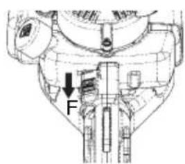 Tanaka THT2530 - Stopping (Fig. 12) - 2
