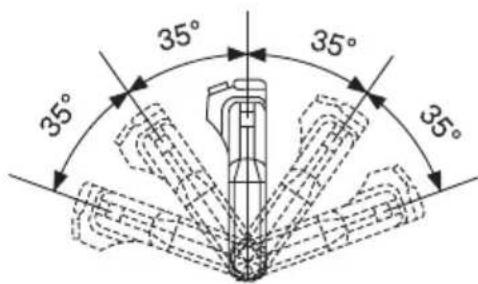 Tanaka THT2530 - NOTA - 2
