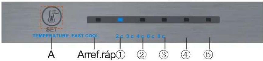 TEKA NFL 430 S - Ligar o aparelho - 1