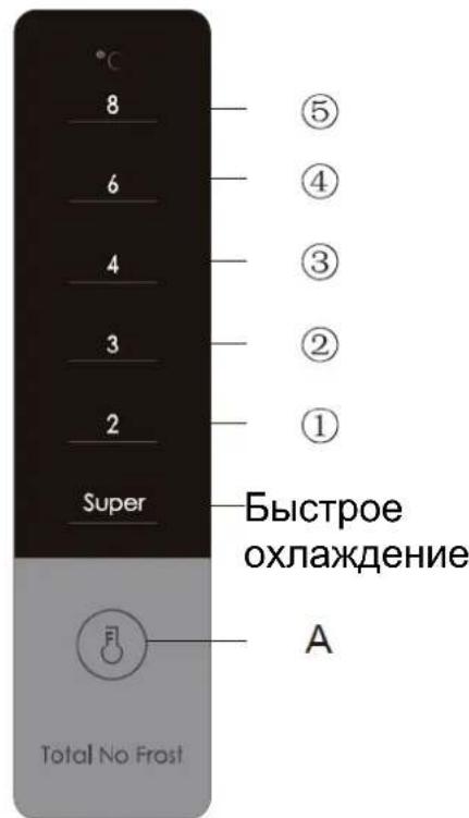 TEKA NFL 430 S - Инструкция по эксплуатации - 2