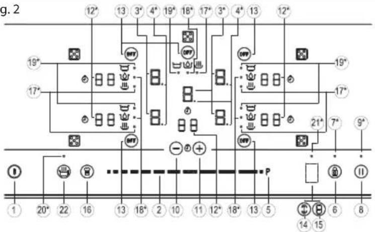 TEKA IR 9330 HS - Gebruik en on- derhoud - 2