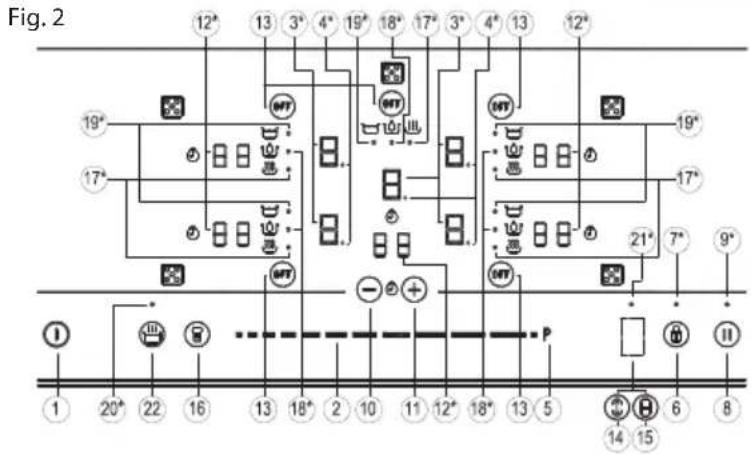TEKA IR 9330 HS - HANDLING ELEMENTS (fig. 2) - 2