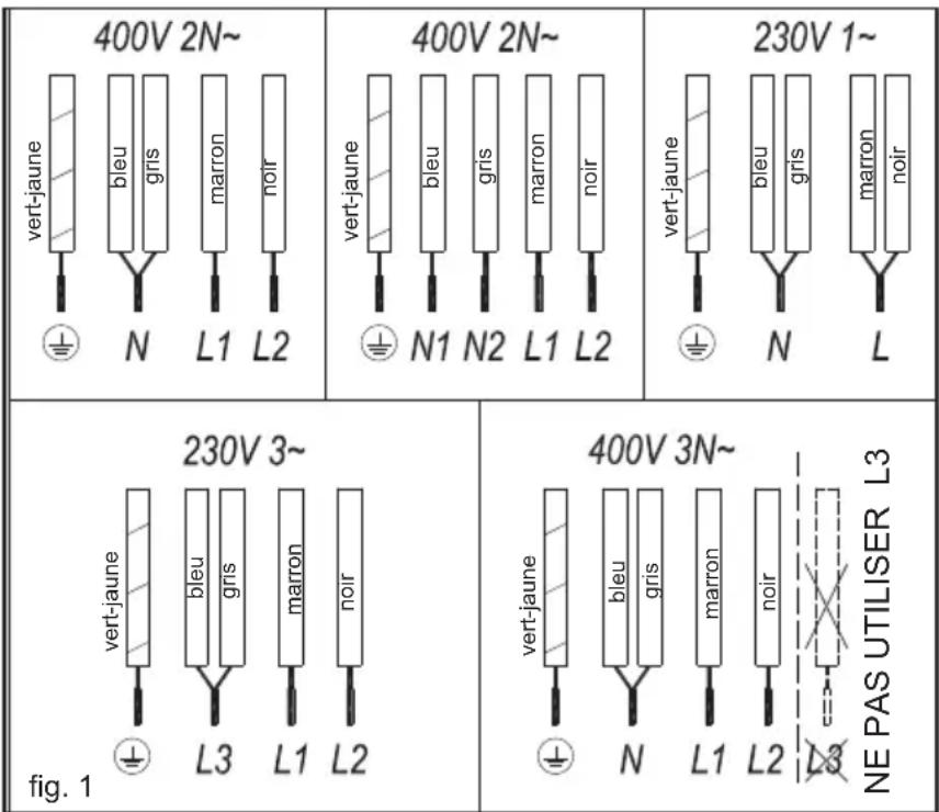 TEKA IR 9330 HS - Utilisation et Entretien - 1