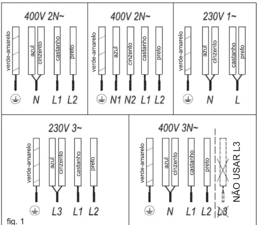 TEKA IR 9330 HS - Atenção: - 1