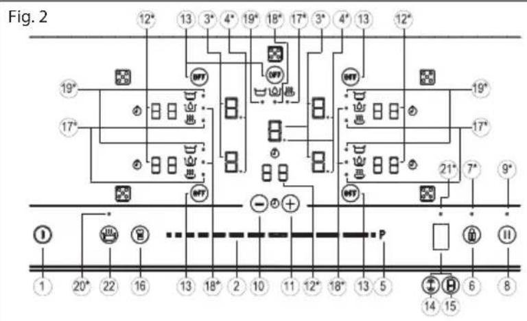 TEKA IR 9330 HS - Instrucciones de uso del control táctil - 1