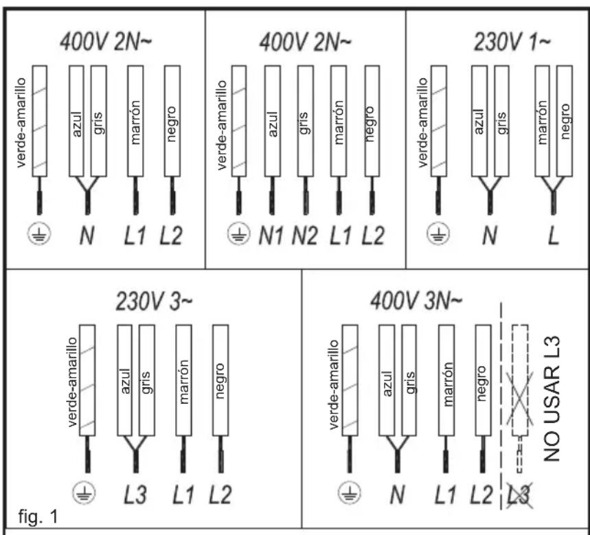 TEKA IR 9330 HS - ¡Atención! - 1