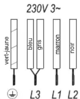 TEKA IR 9330 HS - Utilisation et Entretien - 2
