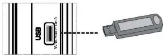 TELEFUNKEN TFX1646D857U - Branchement de la clé à mémoire USB - 1
