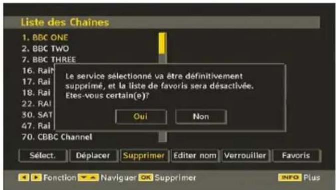 TELEFUNKEN TFX1646D857U - Suppression des chaînes dans la liste de chaînes - 1