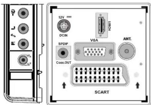 TELEFUNKEN TFX1646D857U - De LCD-TV aansluiten op een pc - 1
