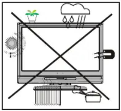TELEFUNKEN TFX1646D857U - Connection to a Television Distribution System (Cable TV etc.) from Tuner - 1