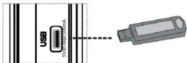 TELEFUNKEN TFX1646D857U - USB Memory Connection - 1