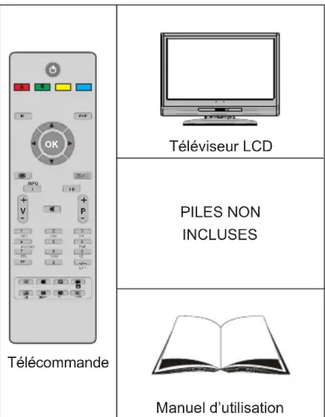 TELEFUNKEN TFX1646D857U - Contenu du carton - 1