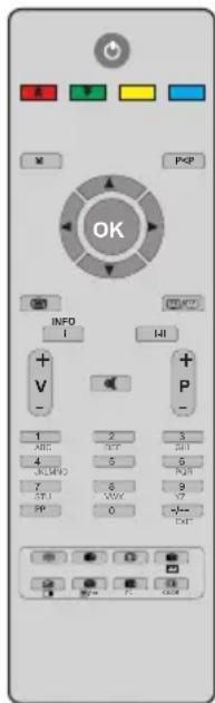 TELEFUNKEN TFX1646D857U - Inhoud van de verpakking - 1
