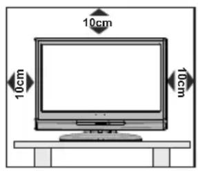 TELEFUNKEN TFX1646D857U - Preparation - 1