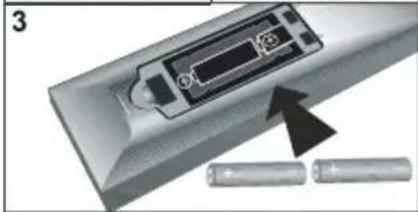 TELEFUNKEN TFX1646D857U - Inserting Batteries into the Remote Control - 3