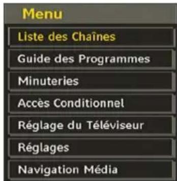 TELEFUNKEN TFX1646D857U - Système de menu IDTV - 1