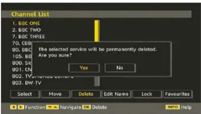 TELEFUNKEN TFX1646D857U - Deleting the Channels in the Channel List - 1