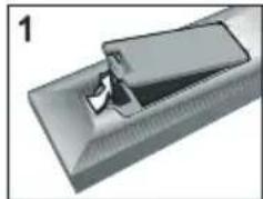 TELEFUNKEN TFX1646D857U - De batterijen in de afstandsbediening steken - 1