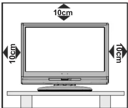 TELEFUNKEN TFX1646D857U - Voorbereiding - 1
