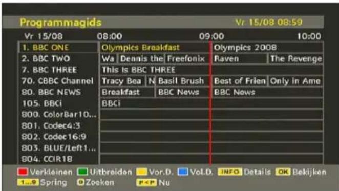 TELEFUNKEN TFX1646D857U - Informatievaandel - 2