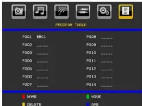 TELEFUNKEN TFX1646D857U - Program Table - 1
