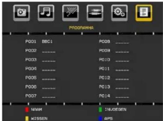 TELEFUNKEN TFX1646D857U - Zendertabel - 1