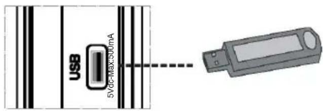 TELEFUNKEN TFX1646D857U - Aansluiting voor USB-geheugen - 1