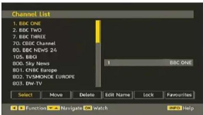TELEFUNKEN TFX1646D857U - Channel List - 1