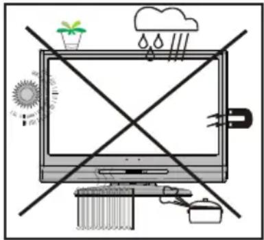 TELEFUNKEN TFX1646D857U - Verbinding met een tevisie distributiesystem (Kabel TV etz.) vanaf de Tuner - 1