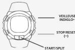 TIMEX Ironman T5E2319J - LE FONCTIONNEMENT DE VOTRE MONTRE - 1