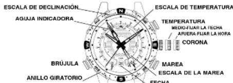 TIMEX Allied TW2T76500VQ - GARANTIA EXTENDIDA - 1