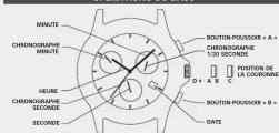 TIMEX Waterbury TW2P84200ZA - OPERATIONS De BASE - 1