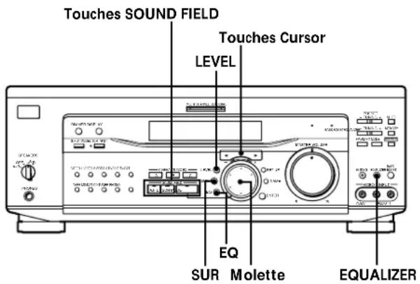 SONY STRDE945 - A.F.D. - 1