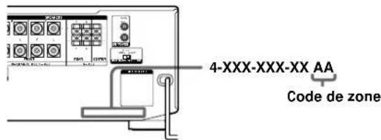 SONY STRDE945 - A propos des codes de zone - 1