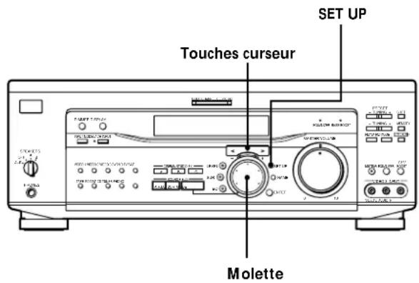 SONY STRDE945 - Raccordement et configuration du système acoustique - 1